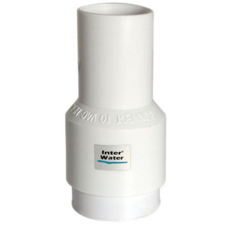 TERMINAL GIRATORIA PARA MANGUERA